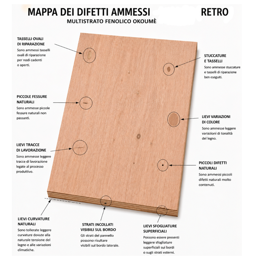 Pannello / Multistrato / Compensato fenolico okoume' mm  18 - Scegli la dimensione