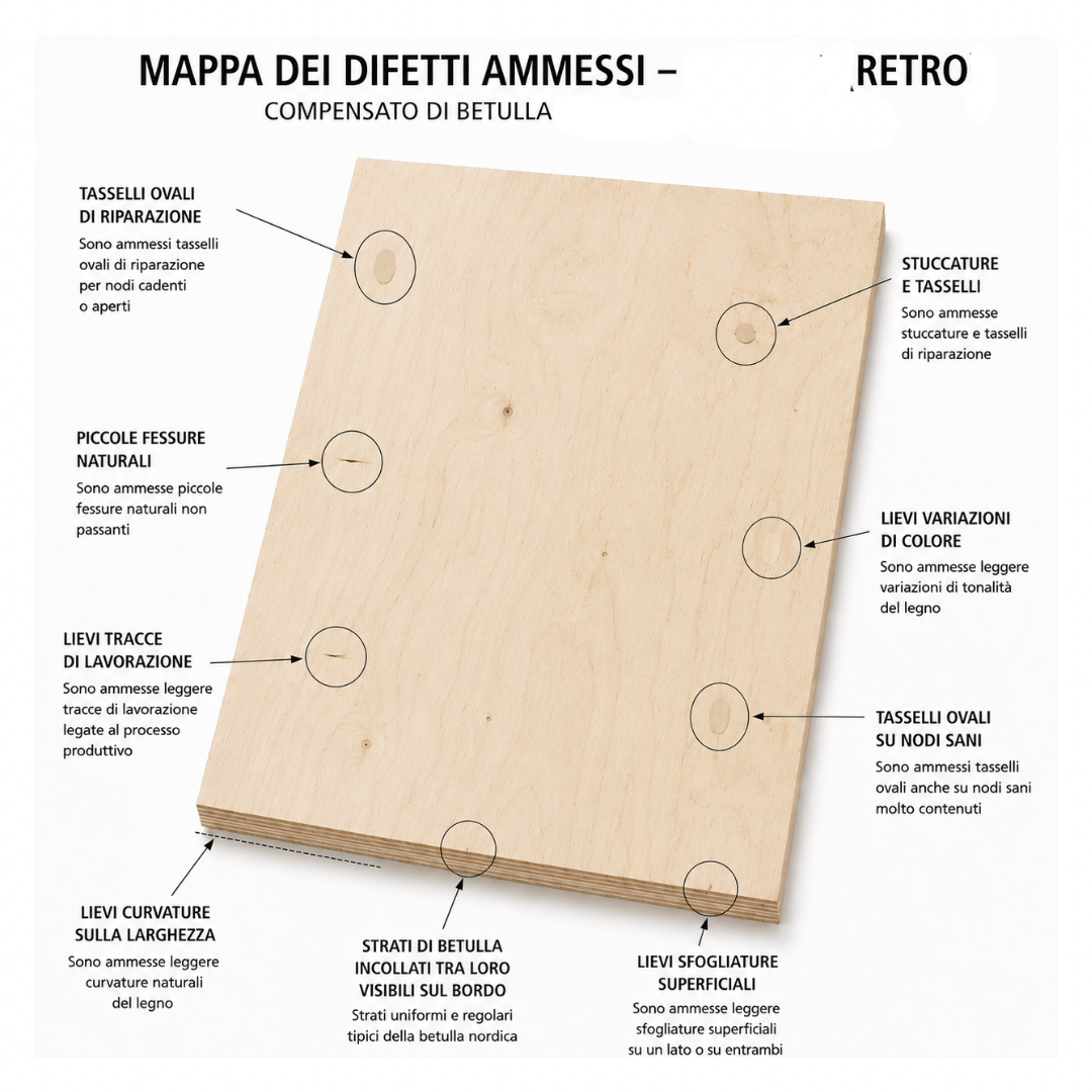 Pannello / Multistrato fenolico betulla mm 9 - Taglio su misura